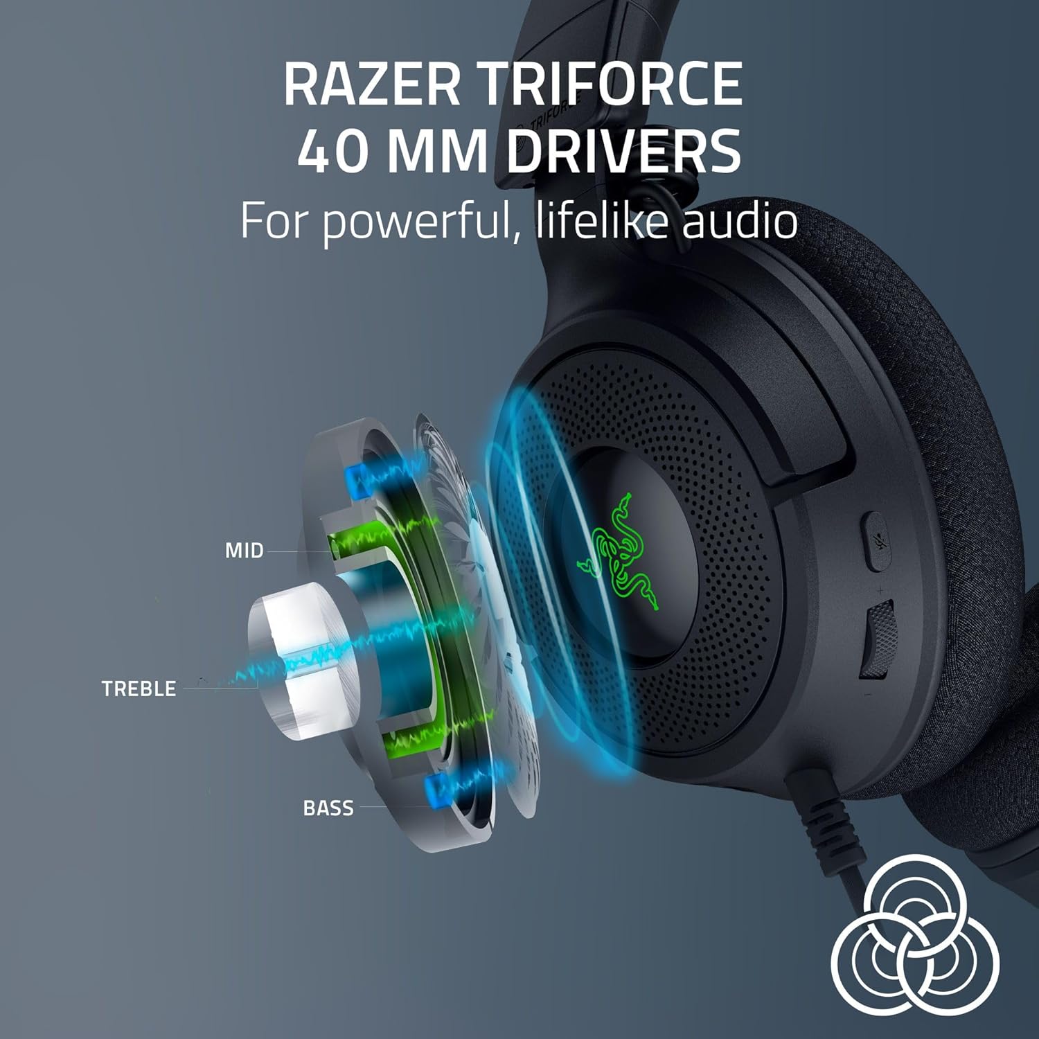 Razer Kraken V4 X Wired Gaming Headset